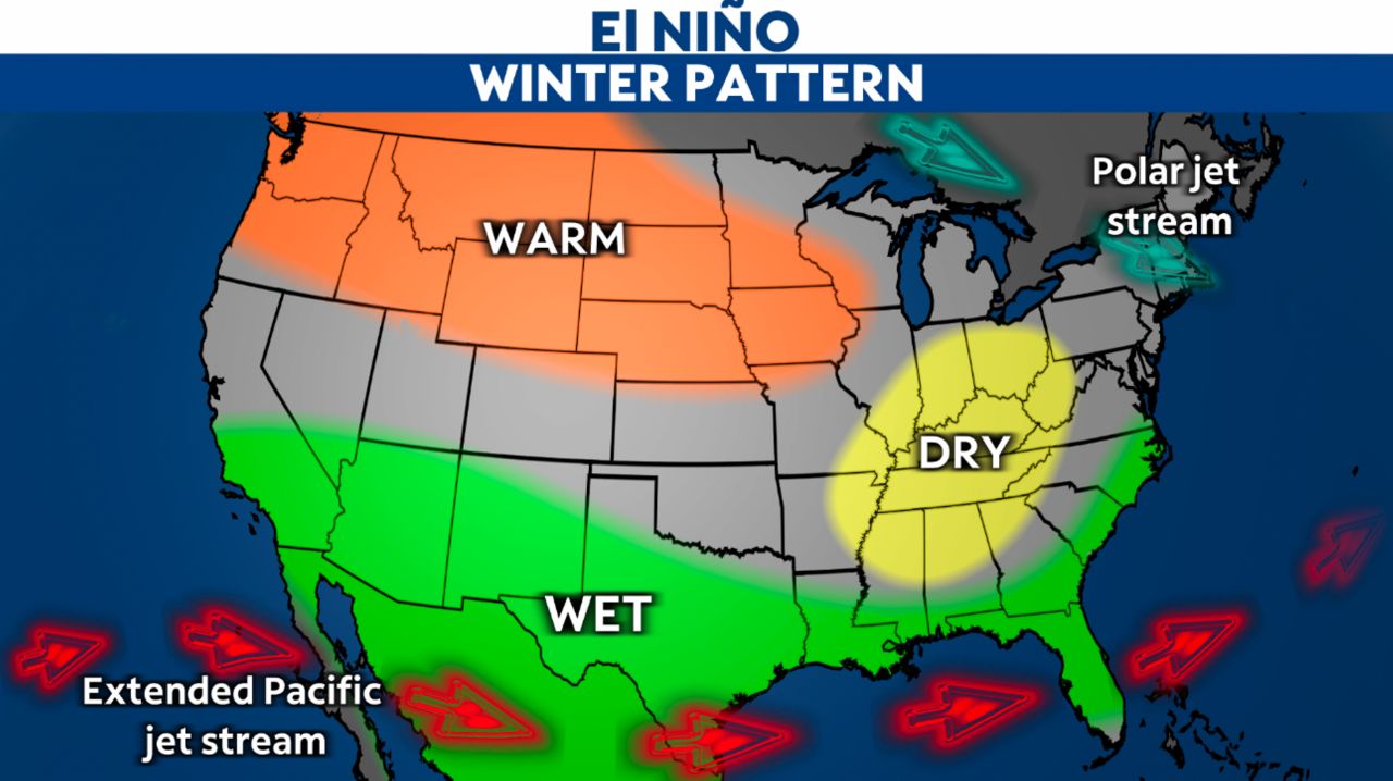 A typical El Niño weather pattern brings a colder but wetter winter season to the southeast.