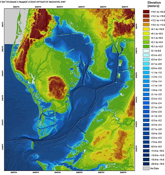 Courtesy: USGS