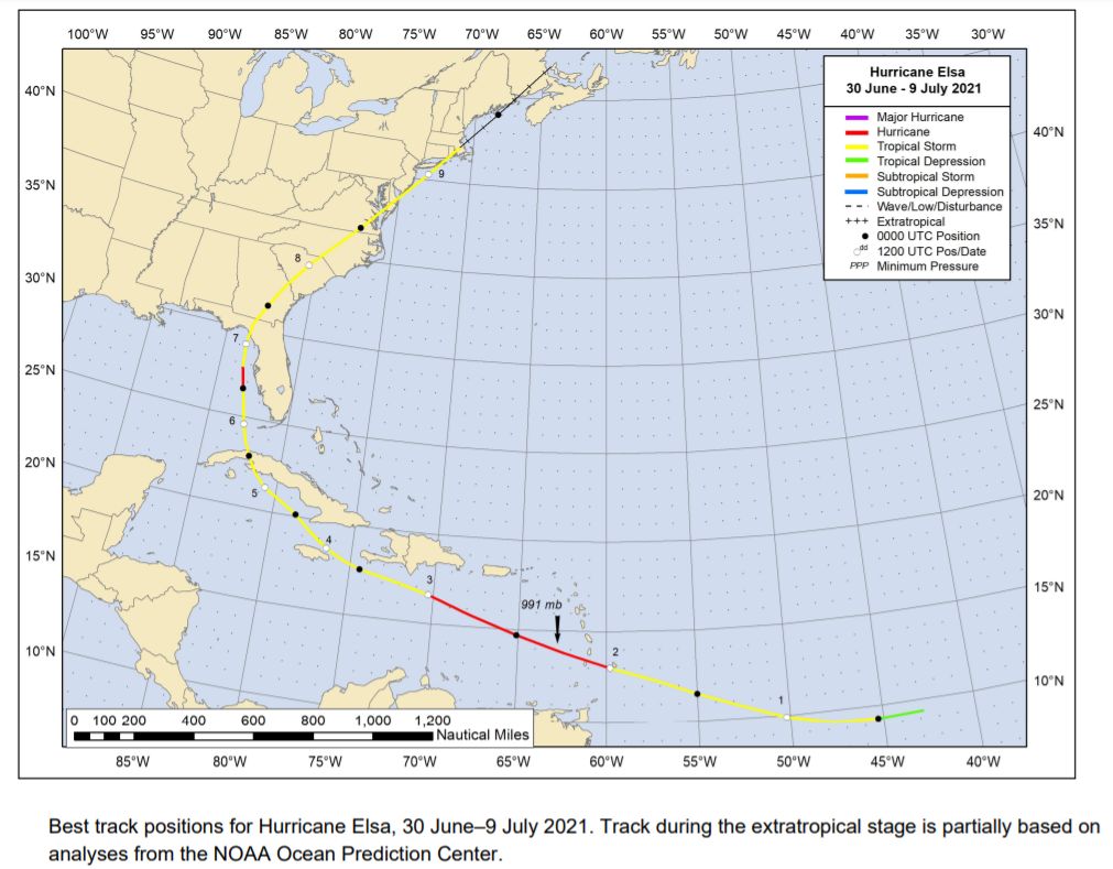 Hurricane Elsa review confirms no hurricane off our coast