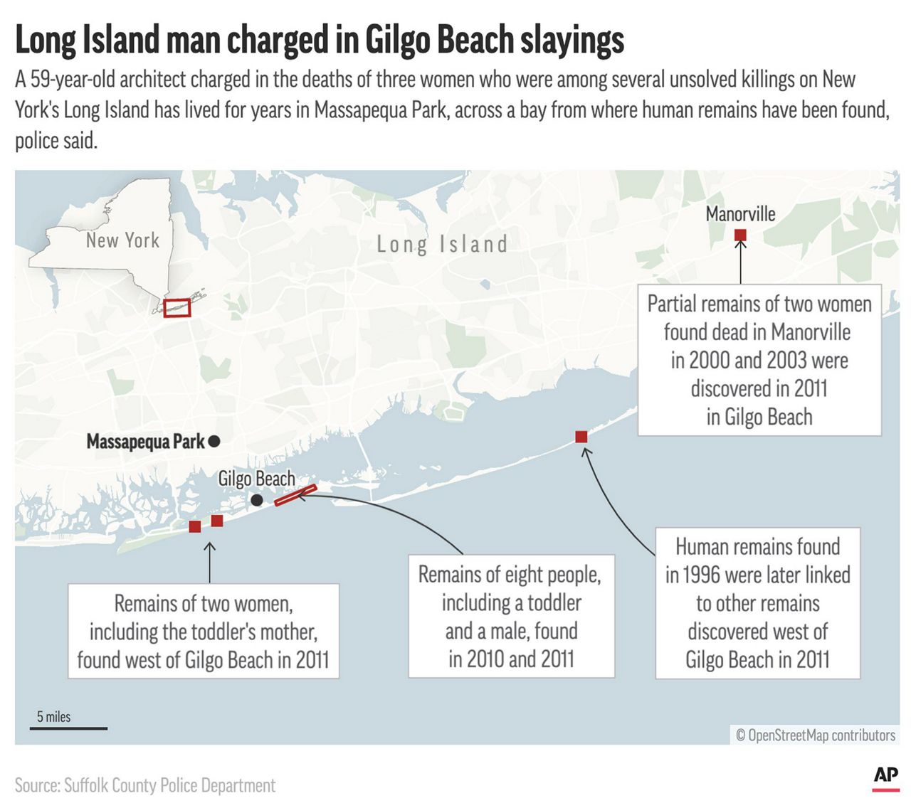 Arrest of suspect in Long Island serial killings brings both pain and
