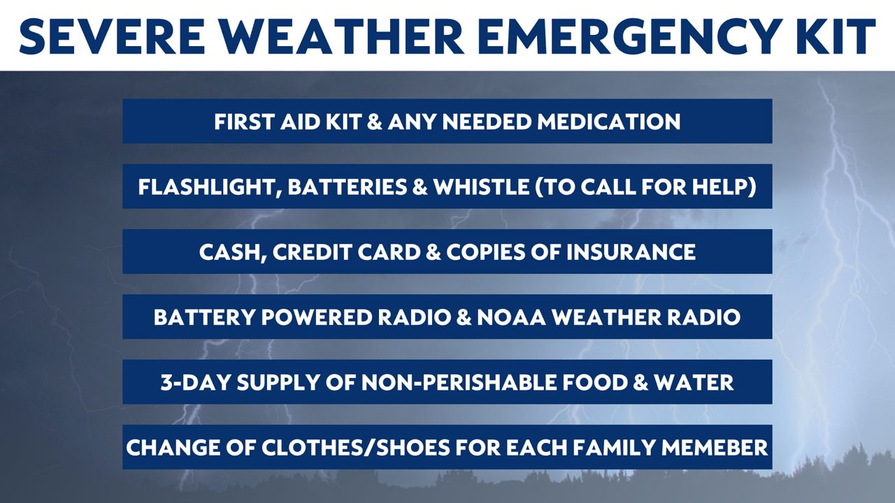 Get ready, spring severe weather season is on the way