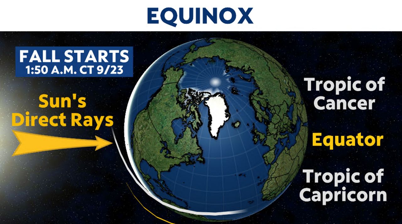 https://s7d2.scene7.com/is/image/TWCNews/FALL_EQUINOX_EARTH