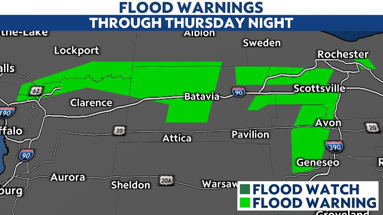 Flood Warnings remain in effect for some area creeks