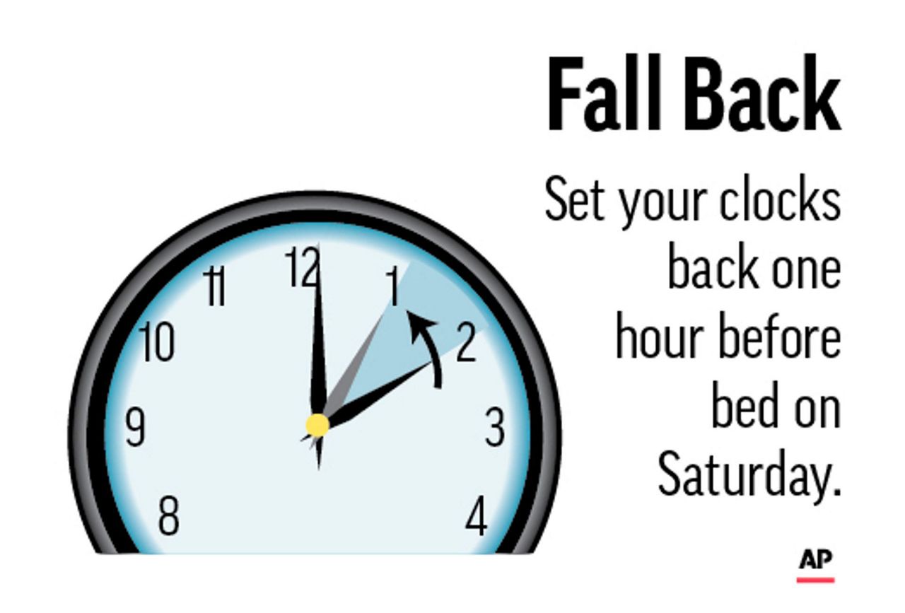 Time is on your side this weekend as daylight saving sunsets