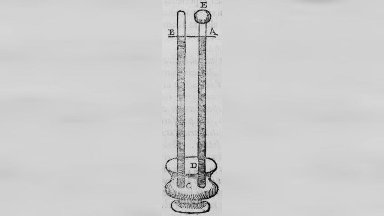 History of meteorology