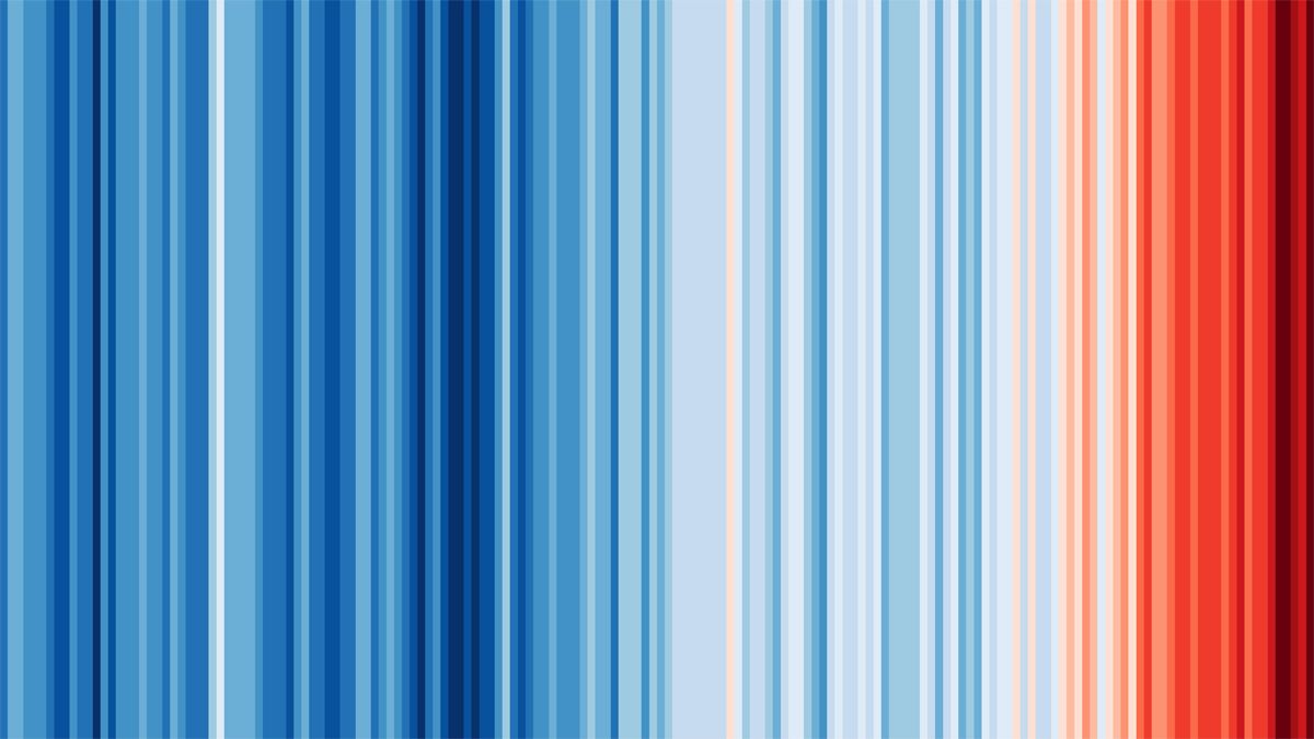 University of Reading (England) climate scientist Ed Hawkins has depicted the warming global temperature over time with colored stripes. (Handout)