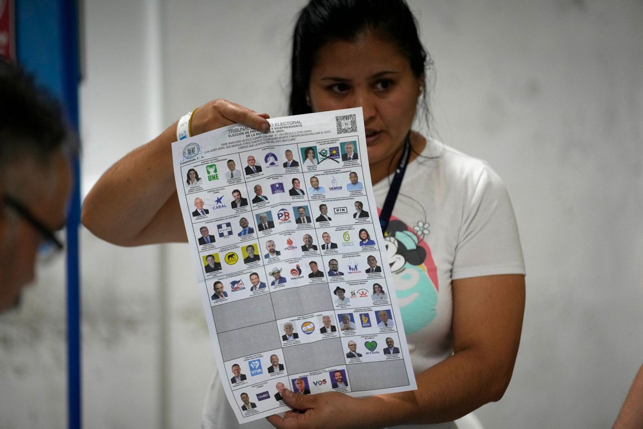 Early vote count for Guatemala's presidential election indicates second