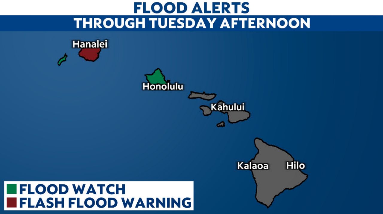 Flash flood warning canceled for Kauai, Flood Watch remains