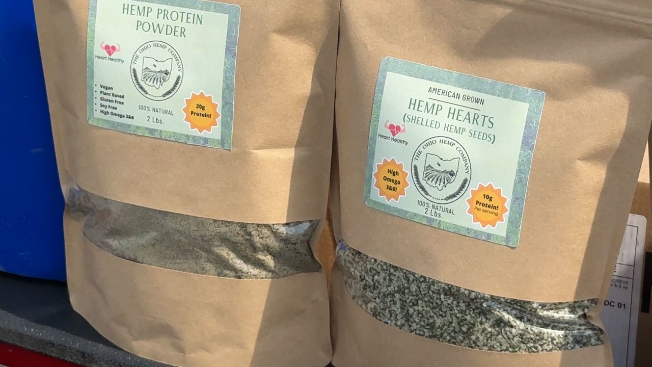 Impact of Ohio's intoxicating hemp ban on farmers, dispensaries