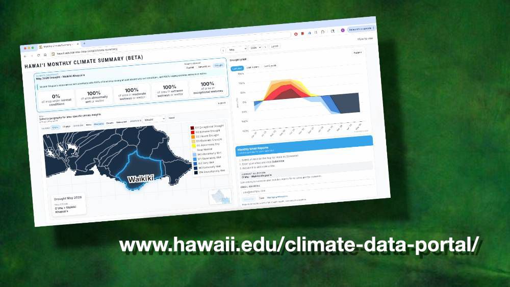 New UH tool provides monthly climate reports by area