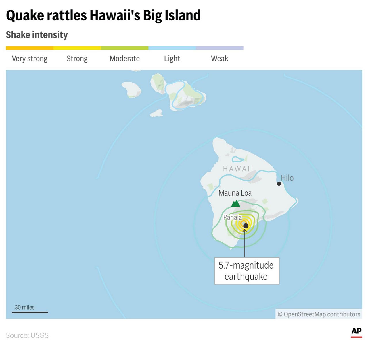 Earthquake strikes hawaii
