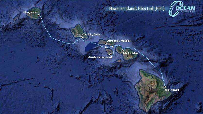 Hawaiian Islands Fiber Link (Map courtesy of UH)