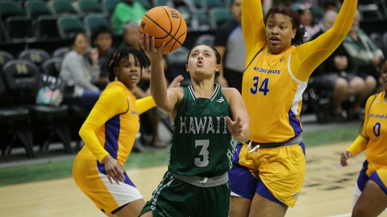 Hawaii Women's Basketball Team Routs San Jose State