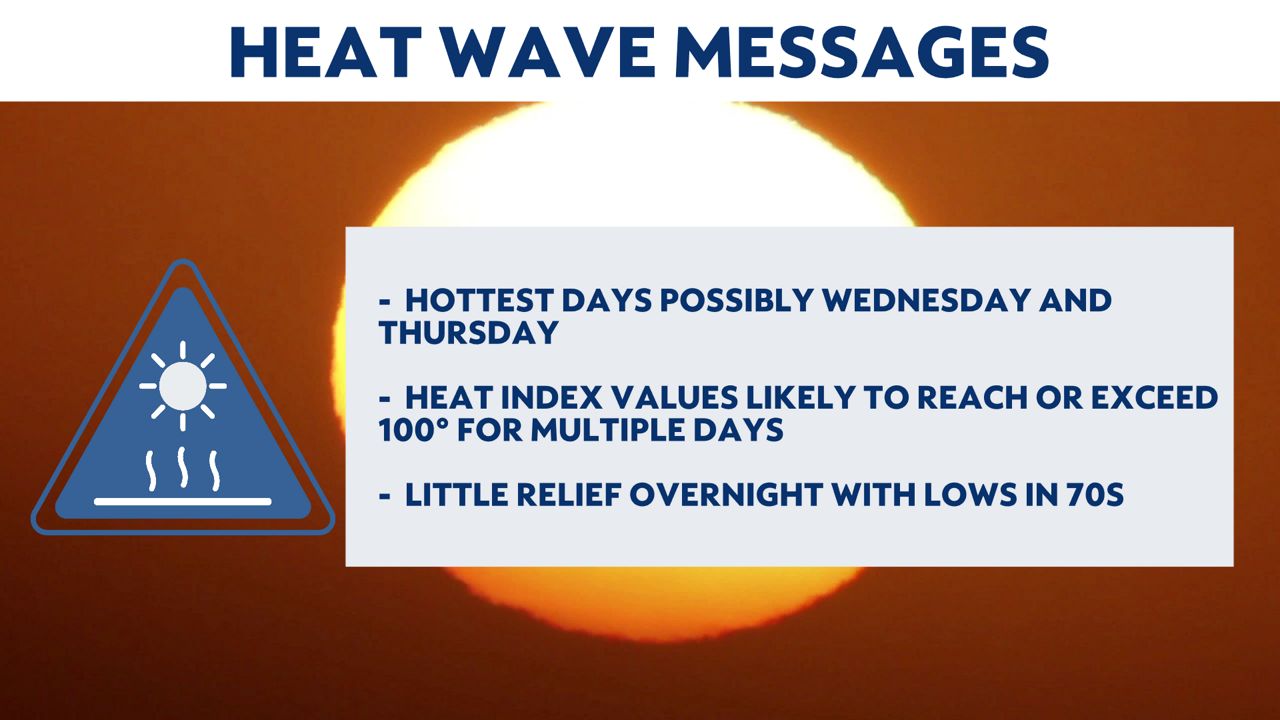 Heat wave expected next week