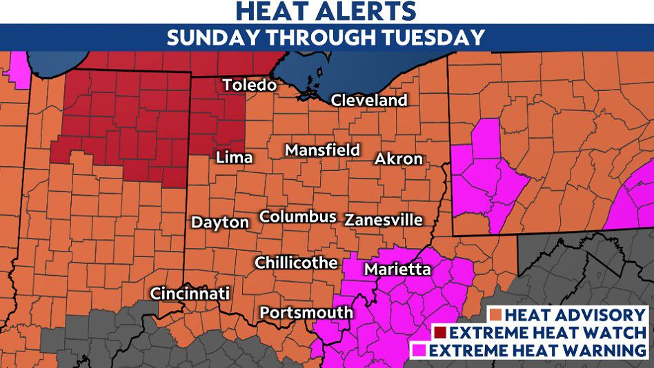 Heat alerts