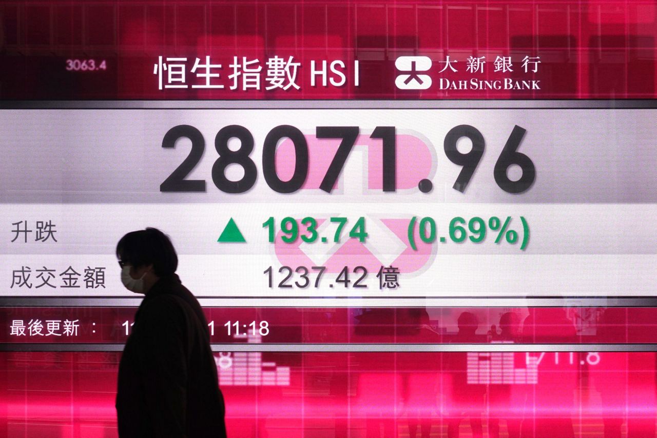 Asian shares mostly higher on optimism despite pandemic - Bay News 9