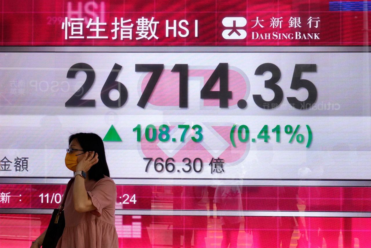 Asian stocks mixed ahead of US inflation data