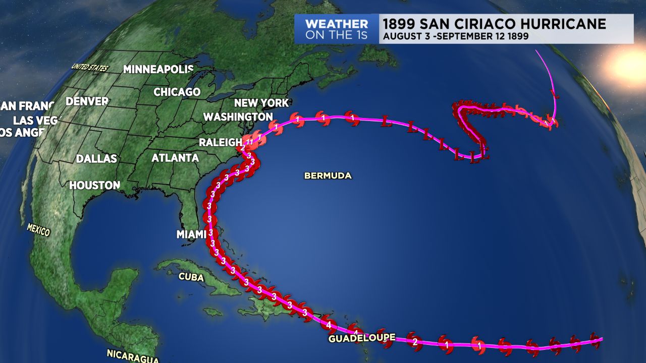 Longest lasting Atlantic tropical cyclone in satellite era