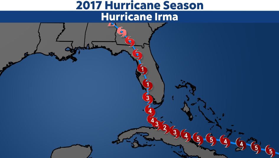 Hurricane Irma struck four years ago