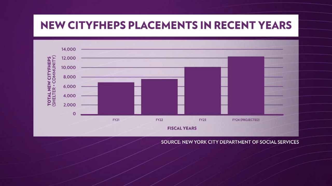 DSS commissioner discusses city’s housing voucher program