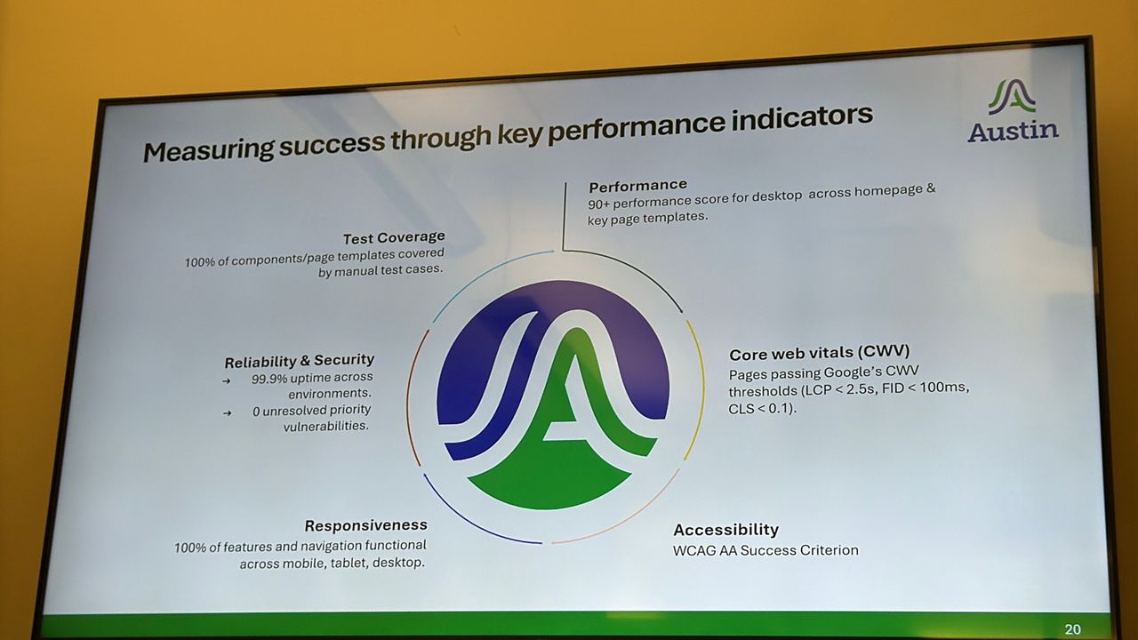 City, state governments make final tweaks to websites as new DOJ rules kick in