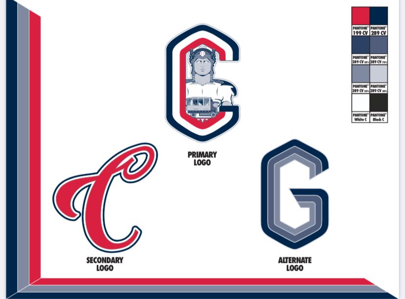 Cleveland Indians Primary Logo  Cleveland indians logo, Cleveland