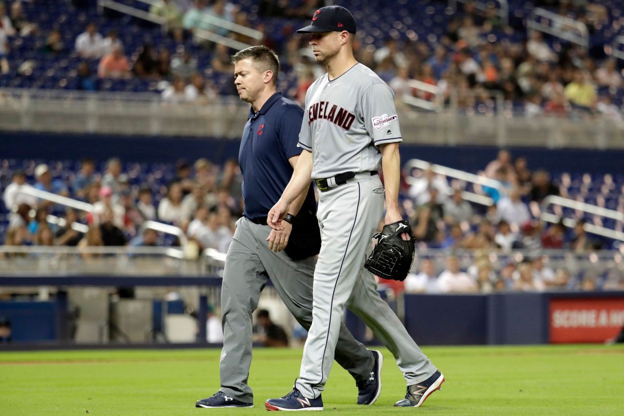 How Corey Kluber can optimize his arsenal - DRaysBay