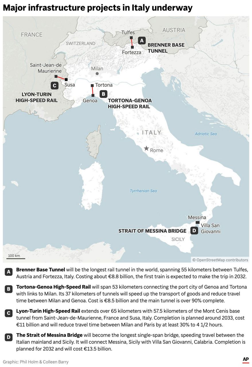 How 4 key infrastructure projects centered in Italy will reshape the ...