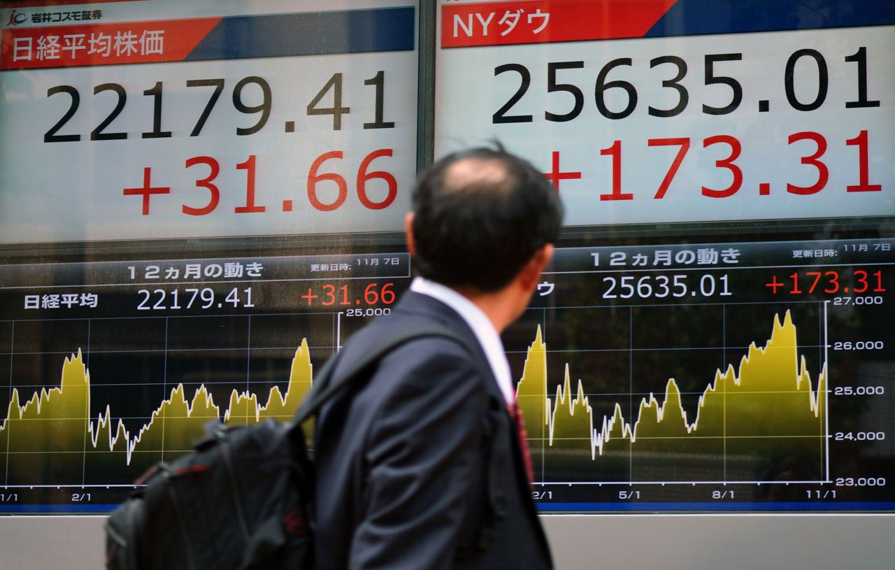 Asian shares rise as US midterm elections yield mixed result