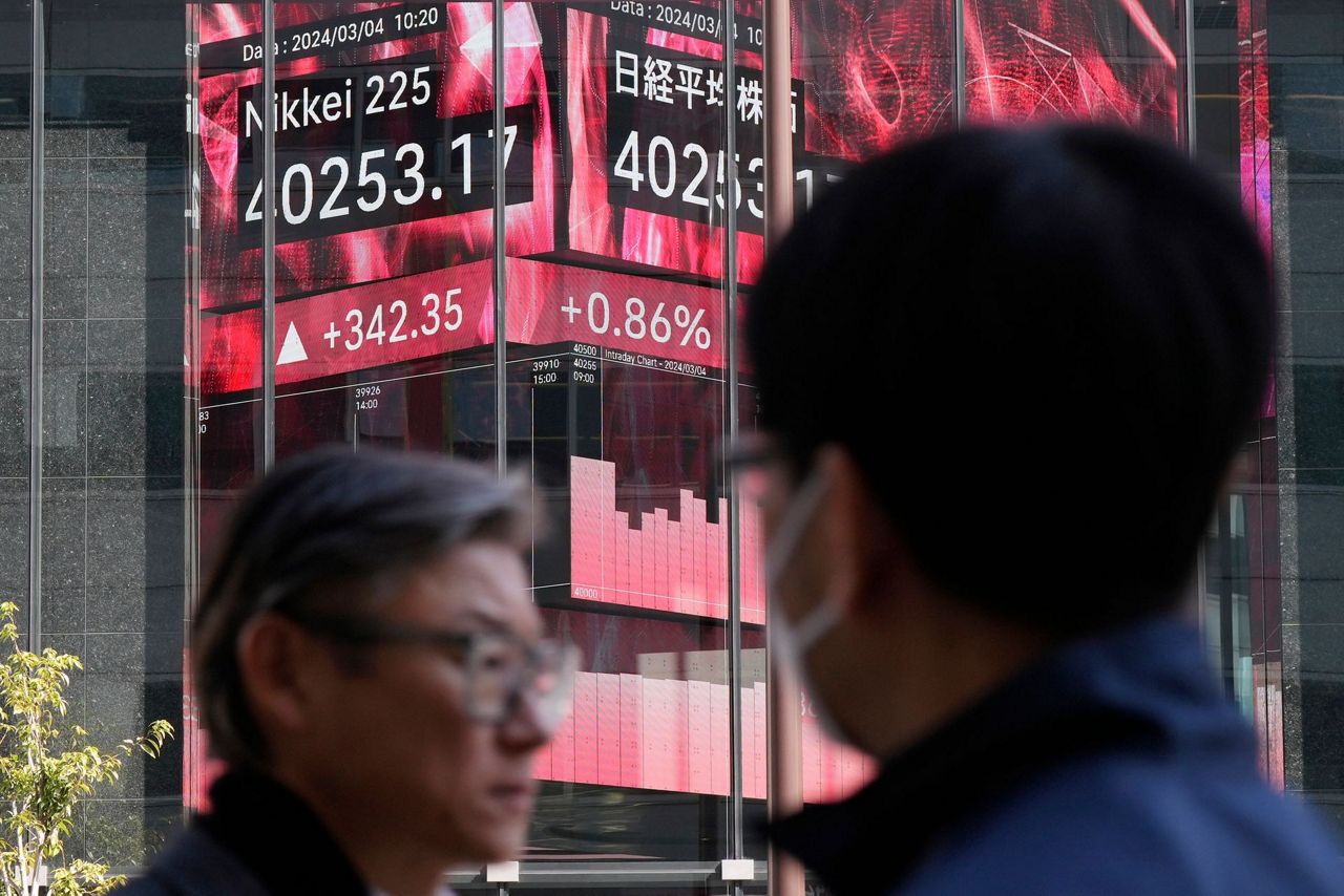 Stock market today Japan's Nikkei tops 40,000, as investors await