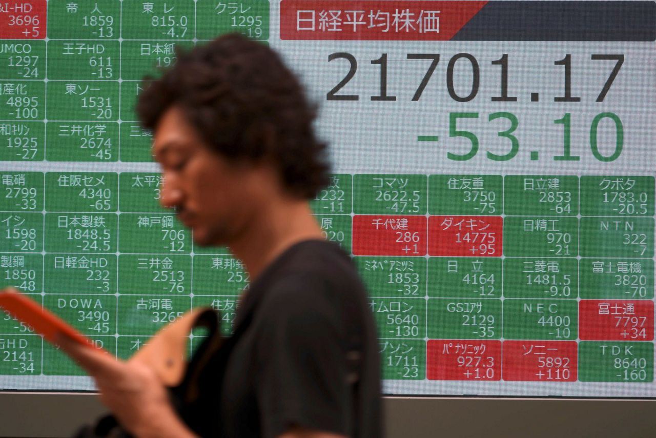 asian-shares-mostly-lower-after-fresh-s-p-500-record-high