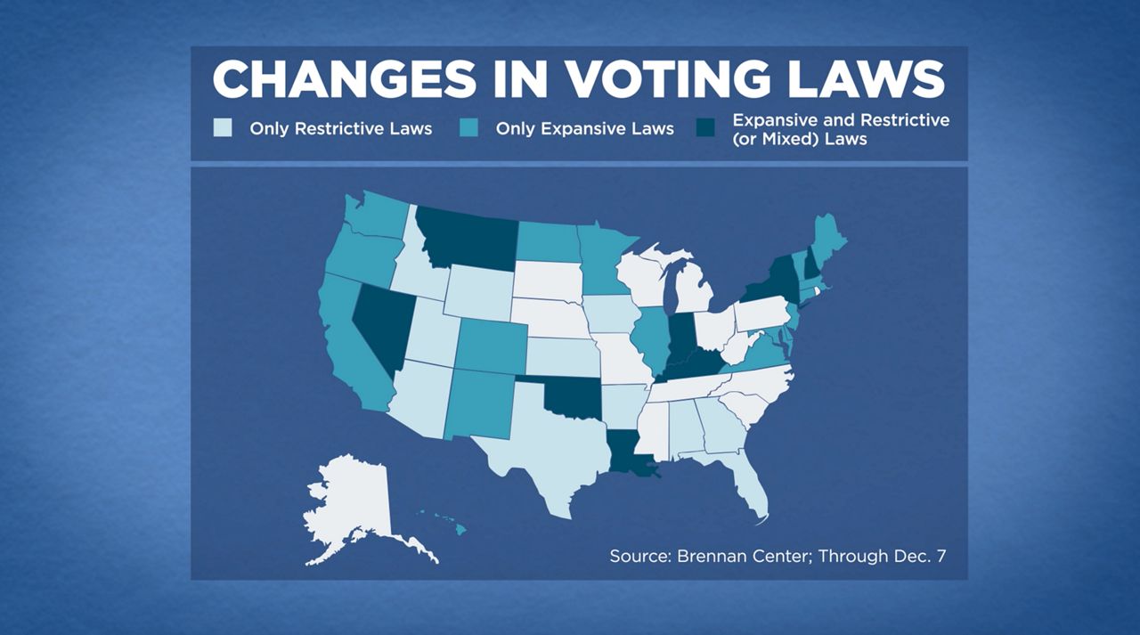 Fact checking Democrats, GOP in battle for the ballot box
