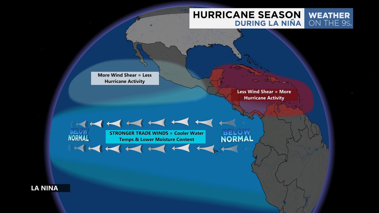 El Niño could return this summer and impact hurricane season Orlando