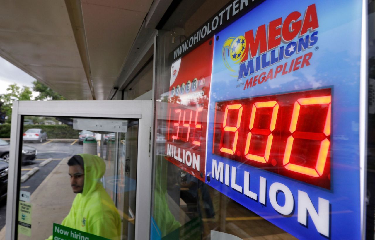 You've won the Mega Millions jackpot. Now what?