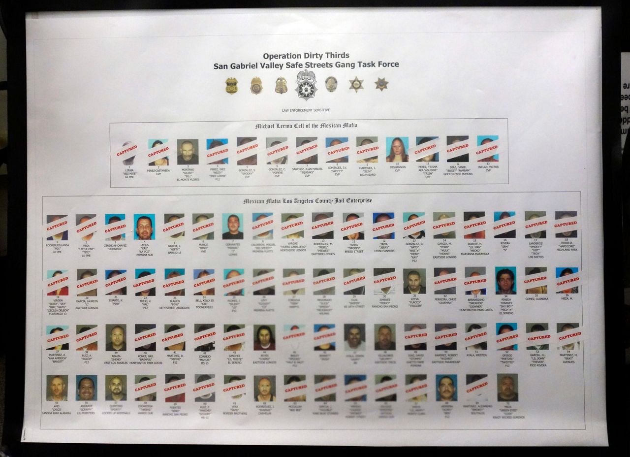 FBI eyes Mexican Mafia control of Los Angeles County jails