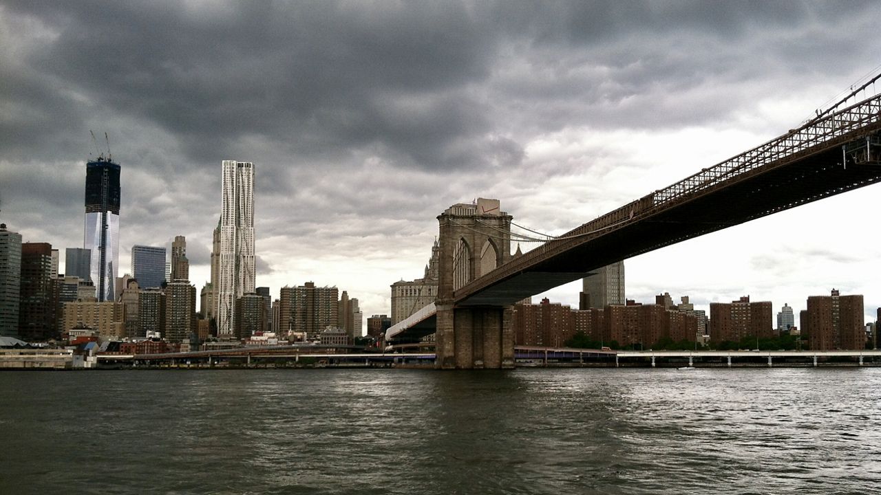 From Sunshine to Storms: Brooklyn’s Week of Weather Whiplash, Find Out What’s Coming!