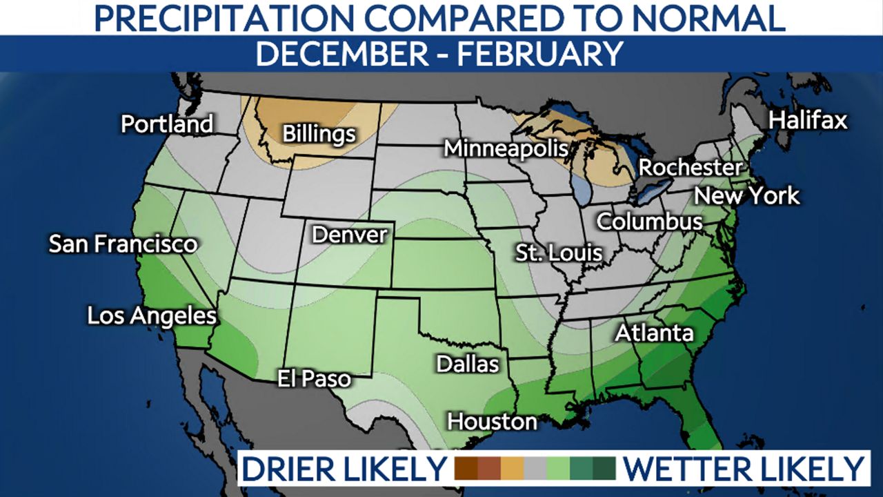 Outlook for Winter 2026 - 2027