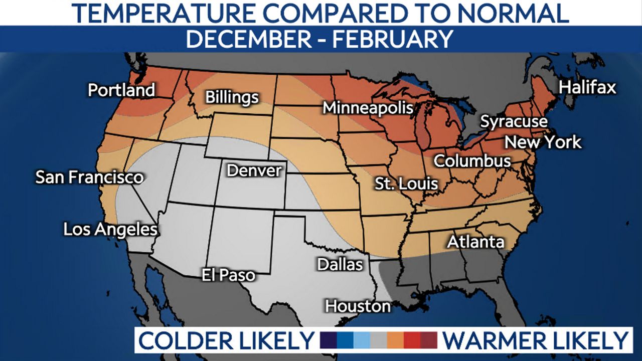 Outlook for Winter 2026 - 2027