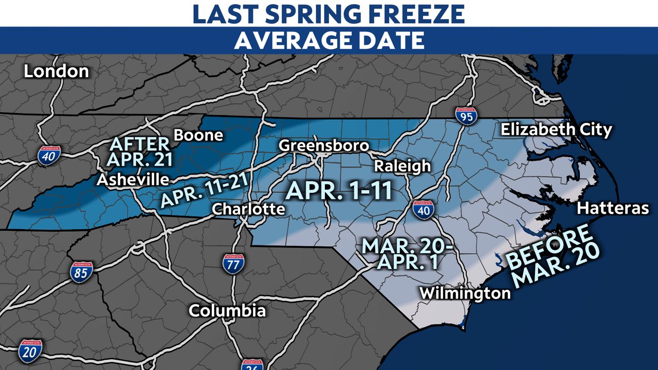 To plant or not to plant Waiting for spring's final freeze