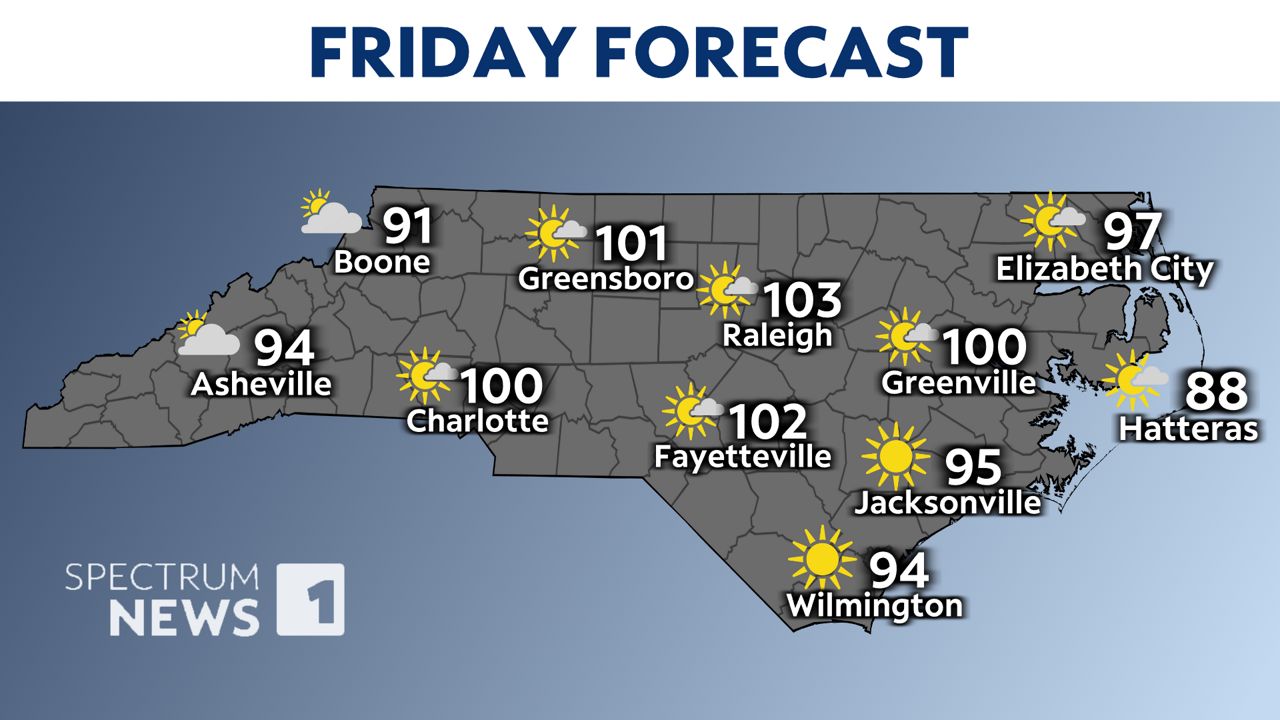N.C. heat wave for the 4th of July weekend