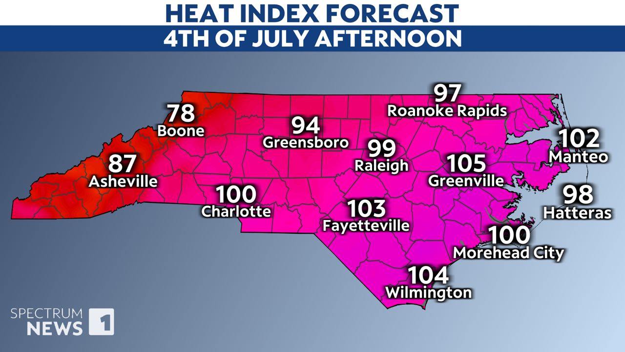 Dangerous heat continues through the Fourth of July