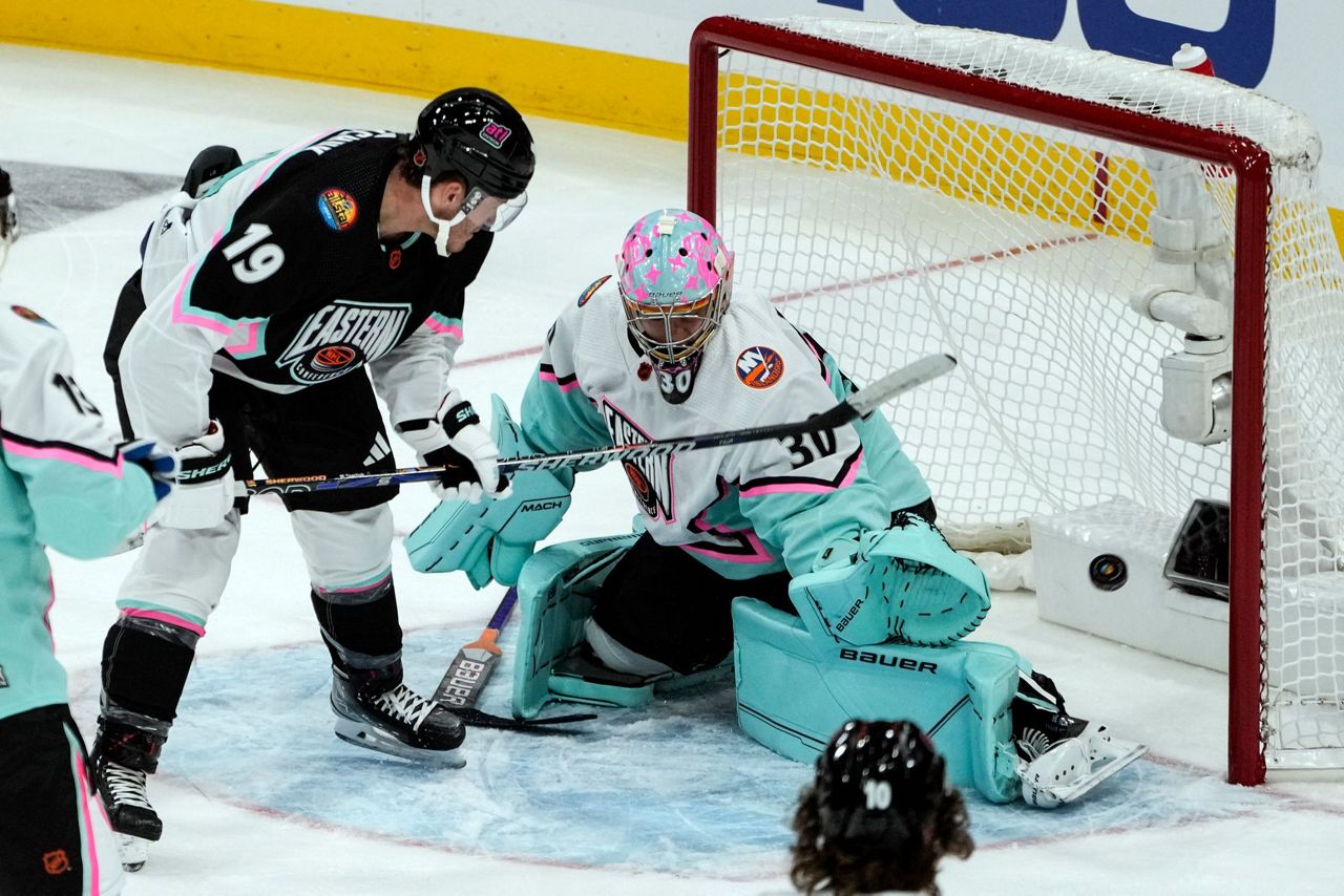 NHL All-Star Weekend Goalies