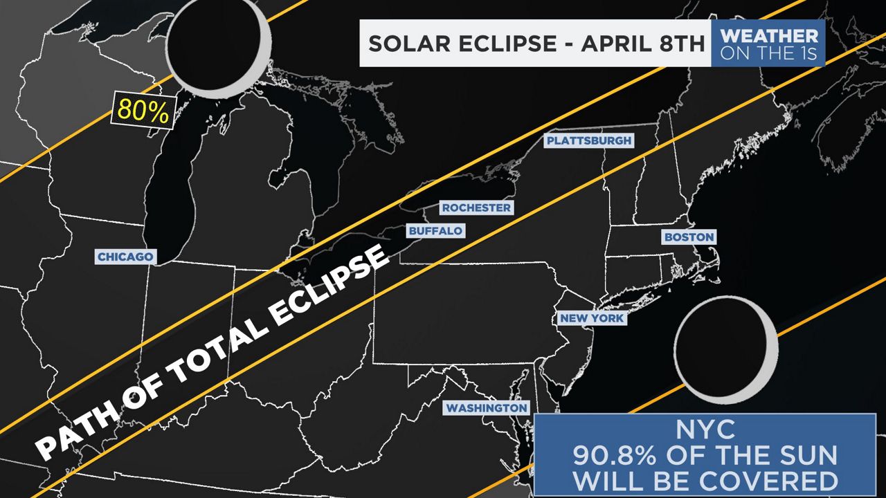 Here's what NYC should expect from the solar eclipse