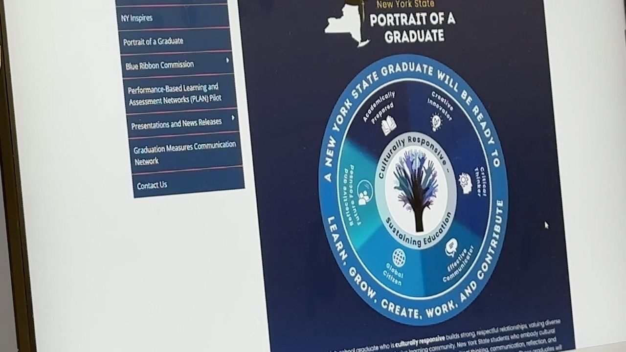 Guidance counselors preparing to help students adjust to Regents changes