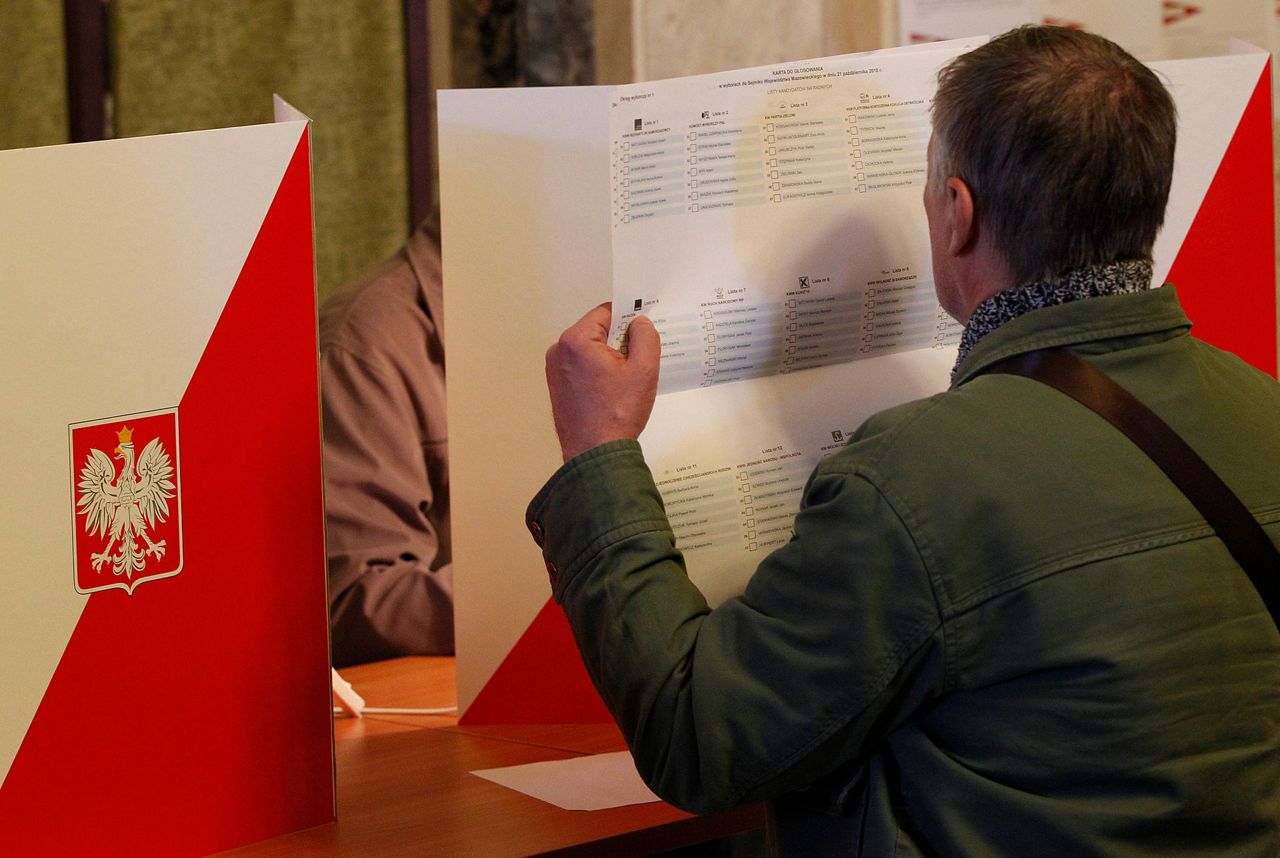 Local vote in Poland tests support for ruling nationalists