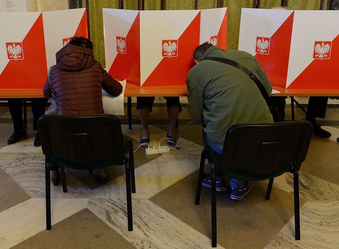 Local vote in Poland tests support for ruling nationalists