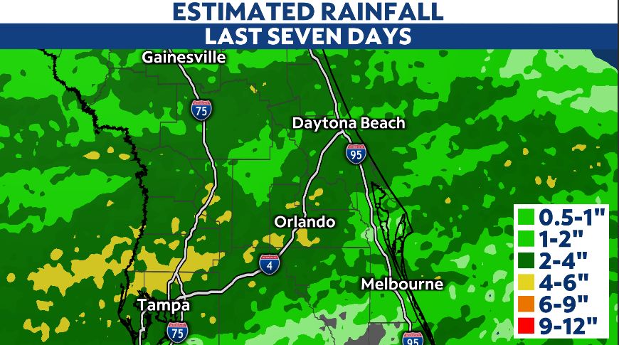 Orlando embraces a new weather pattern