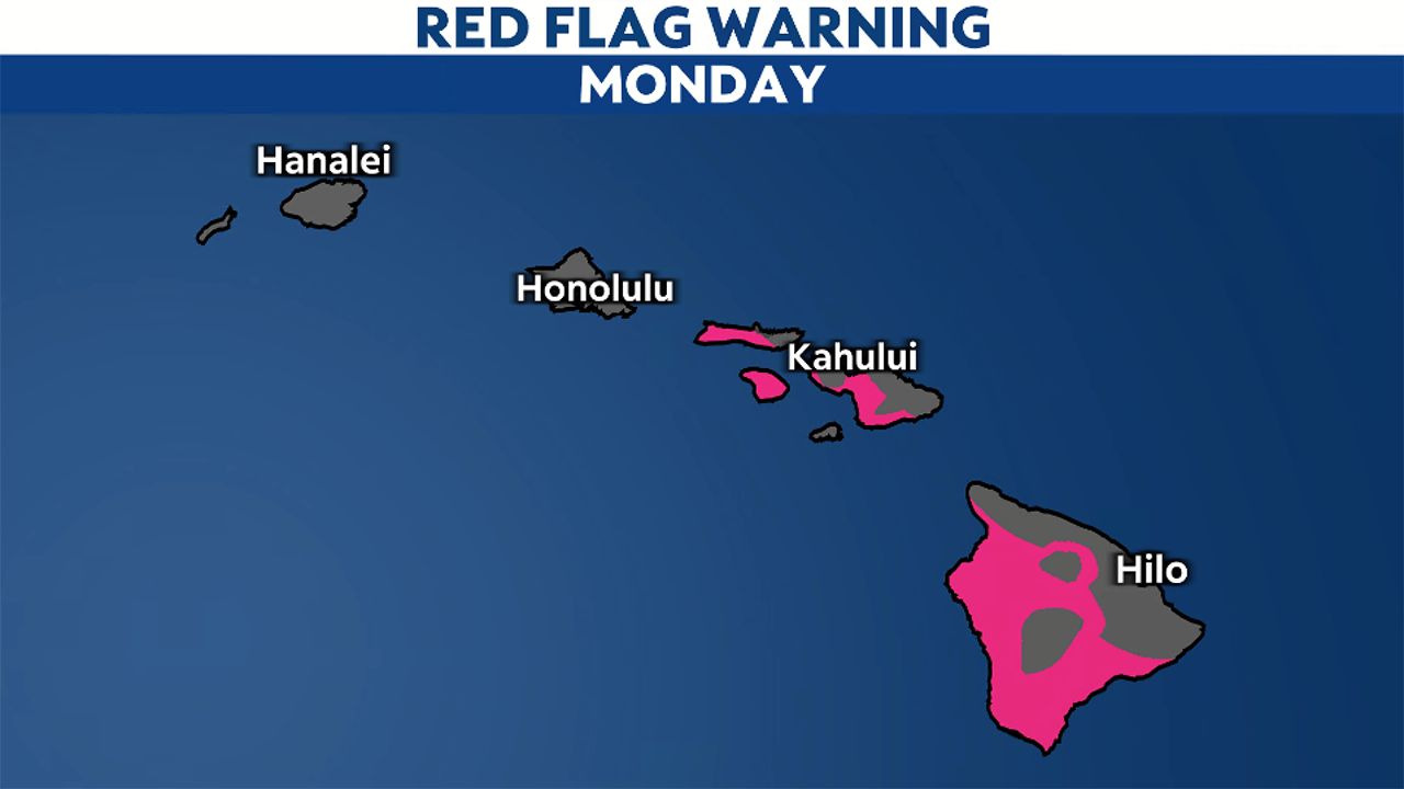 Elevated fire danger threatens Hawaii through Monday