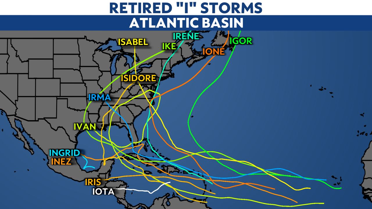 Hurricane names beginning with ‘I’ are the most retired