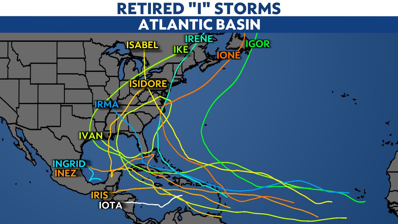 What does it mean when deals a hurricane name is retired